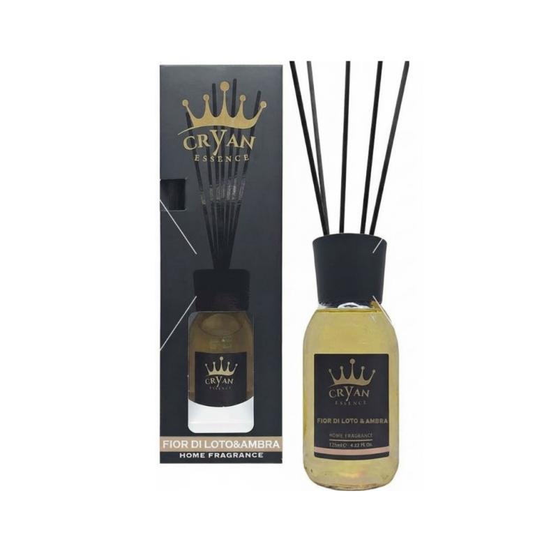 gid://shopify/Product/9874630312264_1